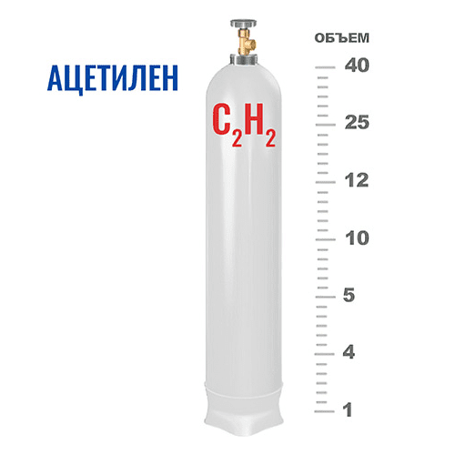 Купите качественные баллоны для ацетилена в Лианозово