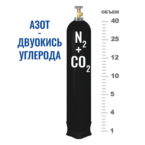Баллоны для смеси в Лианозово