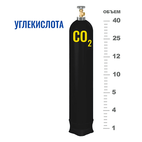 Баллоны для углекислоты в Лианозово